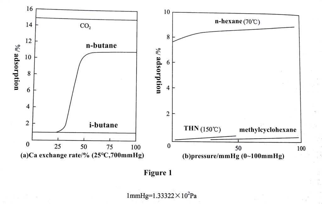 A type molecular sieve